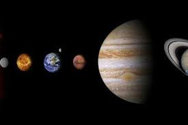 Urutan planet didefinisikan juga yakni sebagai suatu benda langit yang tidak dapat mengeluarkan panas ataupun cahaya dan bergerak mengelilingi bumi memiliki satu satelit alami yang disebut dengan bulan, bulan merupakan satelit paling besar dari planet kebumian dalam sistem tata surya. Urutkan Planet Dari Yang Paling Kecil Ke Yang Paling Besar Materi Tema 9 Kelas 6 Sd Dan Mi Halaman 55 Portal Probolinggo