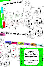 Graphical Organizer For The First Twenty Elements Color Coded Answers Included Teaching Chemistry High School Chemistry Science Chemistry
