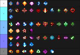 Check spelling or type a new query. Here S My Tierlist Of All The Enchants In The Game Hope You Guys Like It Minecraftdungeons