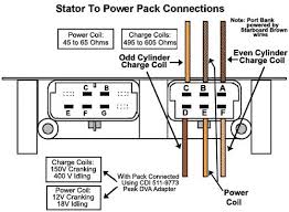 Mastertech Outboard Motor Repair And Marine Omc Johnson
