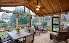 Adfors 15' x 12' x 8' porch & patio screening system. Screened Porches In Richmond Va Call Now And Get 0 Financing