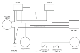 Product titleotviap lawn mower strimmer gx35 engine motor generator fits gx35 gx35nt hht35s pull recoil starter , gx35 engine starter, gx35 lawnmower starter. Lawn Boy 10546 Gold Series Lawnmower 1997 Sn 7900001 7999999 Parts Diagram For Wiring Schematic Electric Start