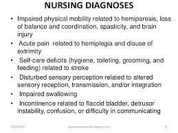 Pin On Nurse
