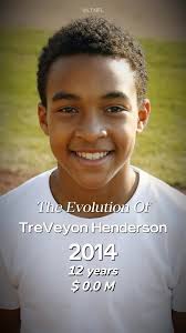 Trevion Henderson's Longest Career
