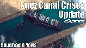 The suez canal is a crucial choke point for oil shipping, but so far the impact on the oil market of this major interruption of trade flows has been relatively muted. Of4g5uruku Kom