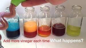 The science is that baking soda and vinegar react with each other because of an. Baking Soda And Vinegar Reaction Youtube
