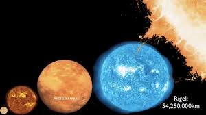 1.642 güneş çapındaki (2,295,000,000km)yıldız 5.300 ışık yılı uzaklıktadır. What Is The Biggest Star In The Universe Universe Today