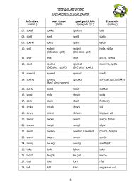 My Publications Irregular Verbs Page 6 7 Created With Publitas Com