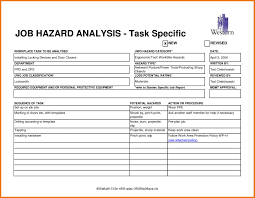 Browse Our Sample Of Job Hazard Analysis Template Free For Free In 2020 Hazard Analysis Analysis Worksheet Template