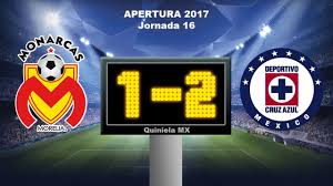 Resultados Y Tabla General Jornada 16 Liga Mx Apertura 2017 Quiniela Mx Quiniela Liguilla Mx Jornada