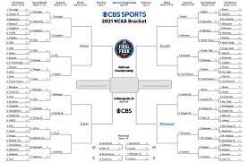 157,580 likes · 20,288 talking about this. March Madness Bracket 2021 Printable Ncaa Tournament Bracket Final Four Schedule Predictions Games Dates Cbssports Com