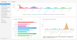 Data Analytics