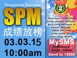 Borang gred induk pentaksiran kerja amali sains fizik spm sekolah angka giliran gred catatanmerancang penyiasatan/ eksperimen menjalankan penyiasatan. Facebook
