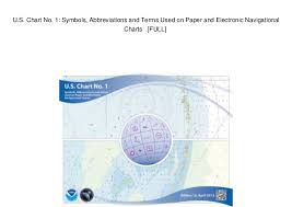 U S Chart No 1 Symbols Abbreviations And Terms Used On