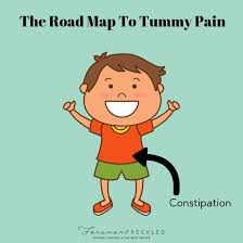 Abdominal Pain In Children The Ultimate Road Map