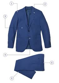 Well, all of that an more on this ultimate tailor guide. Here S Why A 10 000 Suit Costs 10 000 Gq