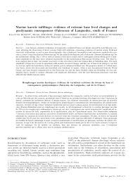 Il y a au total 17 réductions et codes promo chez la france du nord au sud et le dernier a été mis à jour le septembre 26,2020. Les Phosphorites Du Quercy 30 Ans De Recherche Bilan Et Perspectives The Phosphorites Of Quercy 30 Years Of Investigations Results And Prospects Request Pdf