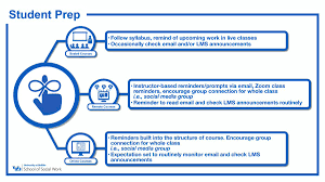 Pagamentos e recebimentos e emissão de documentos de pagamento. Ub Social Work Ubssw Twitter