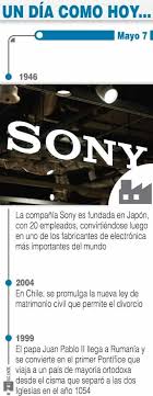 El ejército soviético invade armenia. 9w6ibcg6amy9tm