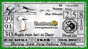 Ahli Hitung Togel Erek Erek Erek Erek Prediksi Jitu 4d Singapore Live 4d Hari Ini Keluar Aki Wilson Bagaimana Membedah Syair Be Memes Ecard Meme Airline