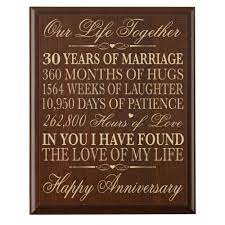 More importantly, they will have fun reminiscing about their past, while making new memories. Buy 30th Anniversary Gift Ideas For Couple Parents 30 Year Wedding Gift For Him Her Wall Plaque 12 X 15 By Dayspring Milestone Cherry In Cheap Price On Alibaba Com