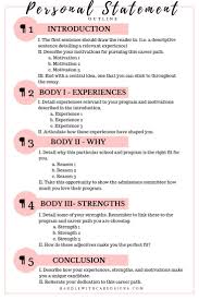 Personal Statement Outline Personal Statement Grad School School Essay Law School Life