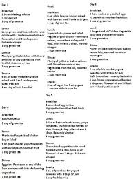 Homemadecosmetics 17 Day Diet Menu 17 Day Diet 17 Day
