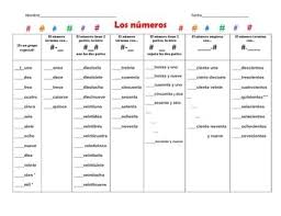 Spanish Numbers Chart 1 1 000