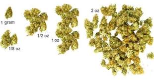 From 1873 to 1964, u.s. Recognize Marijuana Grams Eighths Quarters Halves And More Ilgm