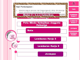 Semangat kejiranan merupakan aspek yang penting dalam kehidupan. Tajuk Modul Kesihatan Diri Dan Keluarga Pada Akhir