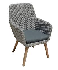 Viele loungesessel im garten stehen den sesseln für den indoorbereich in design und komfort in nichts nach, und können sowohl im wohnzimmer im freien genutzt werden als auch im innenbereich und im wintergarten. Armsessel Gartensessel Relaxsessel Stuhl Garten Balkon Sessel Rattan Korb Optik Dynamic 24 De