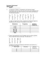 Which of the following is the frequency distribution that describes the problem? Histogram Worksheets Doc Histogram Worksheet Math 9 Star Name 1 A Manager At Sobeys Is Interested In The Distance Sobeys Employees Travel To Work Each Course Hero
