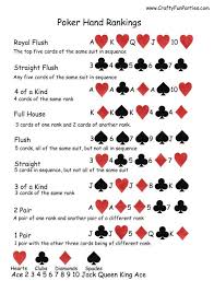 52 c 5 = 2,598,960. Poker Hand Rankings Printable Poker Hands Poker Hands Rankings Cards