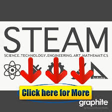 13 Awesome Steam Games Apps And Sites Www Graphite Org Android Iphone Ios App Free App Store Games Game App Game Download Free