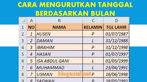 Maybe you would like to learn more about one of these? Ini Rumus Mengurutkan Tanggal Berdasarkan Bulan Di Microsoft Excel