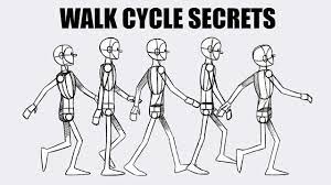 How To Animate A Walk Cycle 2D Animation Tutorial - Youtube