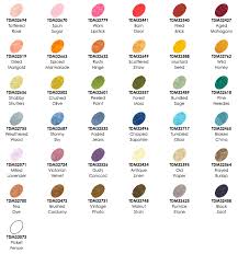 You start out with your lightest color. Distress Markers Colors Distress Markers Tim Holtz Distress Markers Ranger Ink