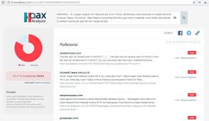 Javascript resources referenced by the page. Hoaxanalyzer Com Situs Pendeteksi Berita Hoax Atau Fakta Blog Pak Pandani