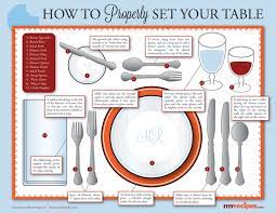 A well set table reflects the professionalism of the restaurant and the server. How To Properly Set A Table Dining Etiquette Proper Table Setting Table Etiquette