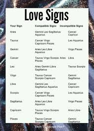 Horoscope Memes Quotes Zodiac Star Signs Zodiac Signs Chart Zodiac Signs