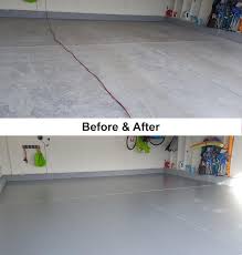 Maybe you would like to learn more about one of these? Garage Tiles Vs Epoxy Coating Which Option Should You Consider Garageflooringllc Com