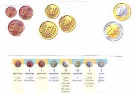 Paga con banconote facsimile orologio cartier: Progetto Euro