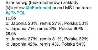 Statistics on the jetpunk quiz skład polski z meczu polska vs japonia mundial 2018. Polska Japonia Kursy Jade Do Tokio Jak Sie Przygotowac Informacje