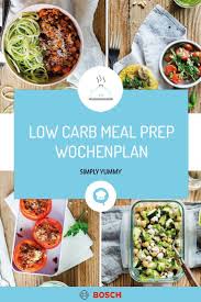 Dein Low Carb Meal Prep Wochenplan Mit 5 Rezepten Eine Woche Meal Prep Und Weniger Kohlenhydrate Challenge Ac Meal Prep Wochenplan Wochenplan Essen Rezepte