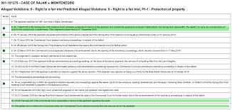 Sebuah surat juga dapat memicu ingatan anda. Https Arxiv Org Pdf 2103 13084