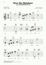Over the rainbow sheet music. Over The Rainbow Piano Sheet Music Onlinepianist
