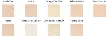 Steps substrate primer plaster/base coat (optional) finish. Acrylic Stucco Brands Explained An Easy To Read Guide