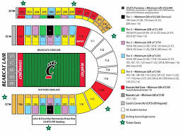 24 Actual Nippert Seating Chart