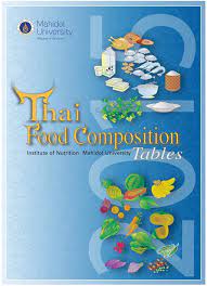 Nutrient content in selected commercial rice in malaysia: Fao Food Composition Table