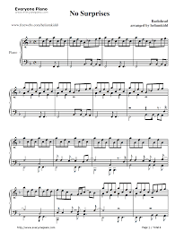 The path to learning your first song will involve learning some simple major and minor guitar chords. No Surprises Radiohead Stave Preview 1 Radiohead Song Lyrics Art Radiohead No Surprises